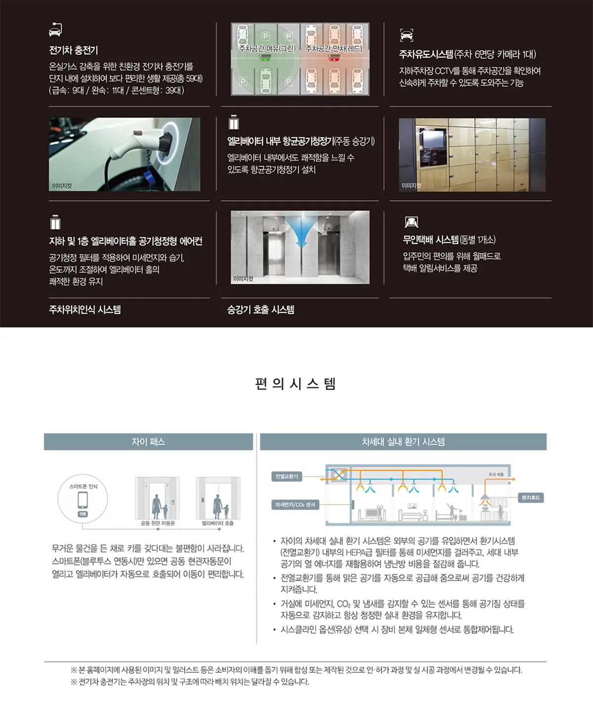 아파트 시스템시설의 종류